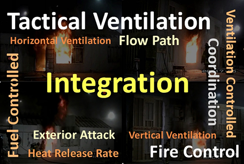 tactical_integration